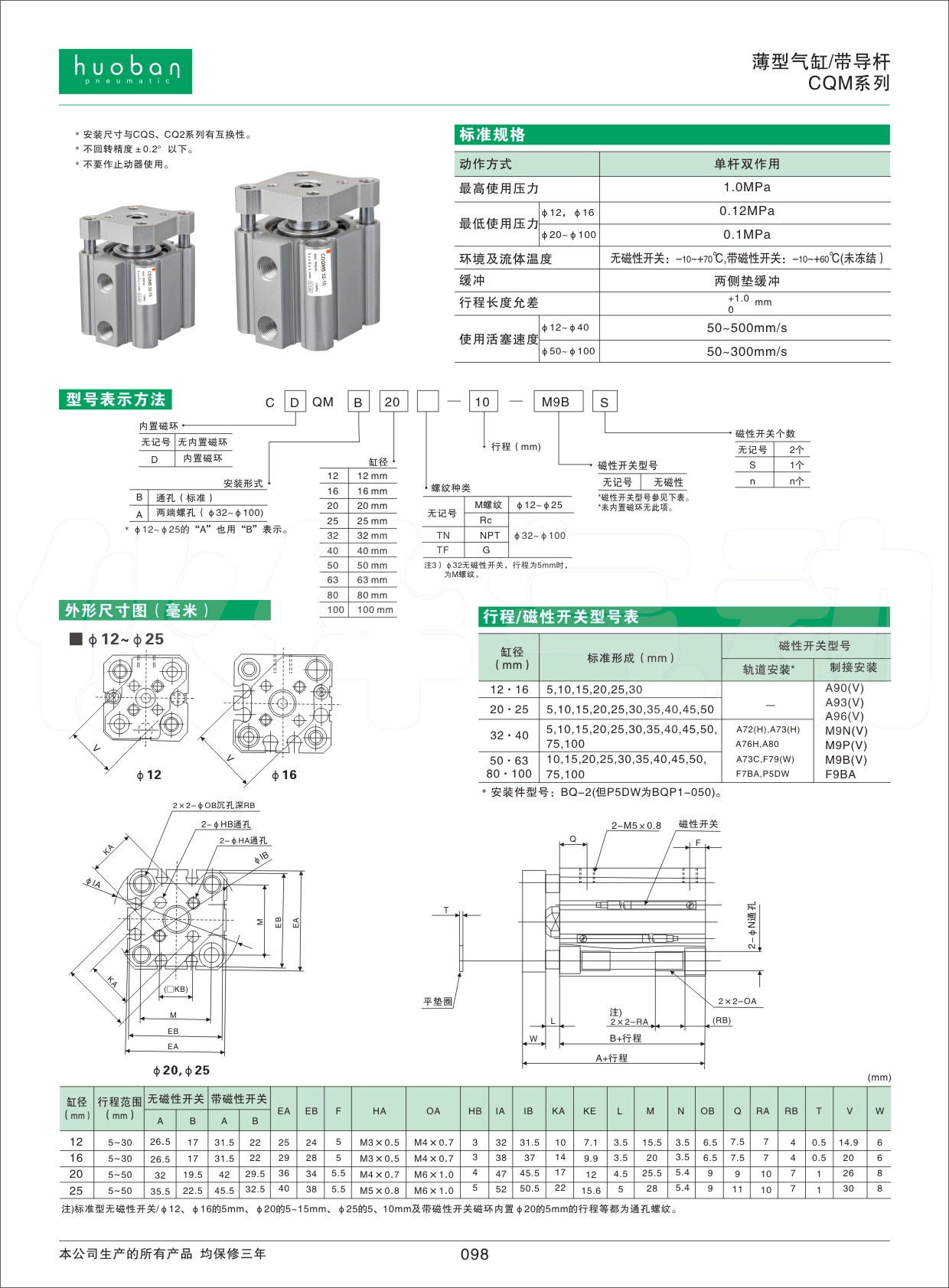 HCDQMB薄型氣缸帶導(dǎo)桿氣缸