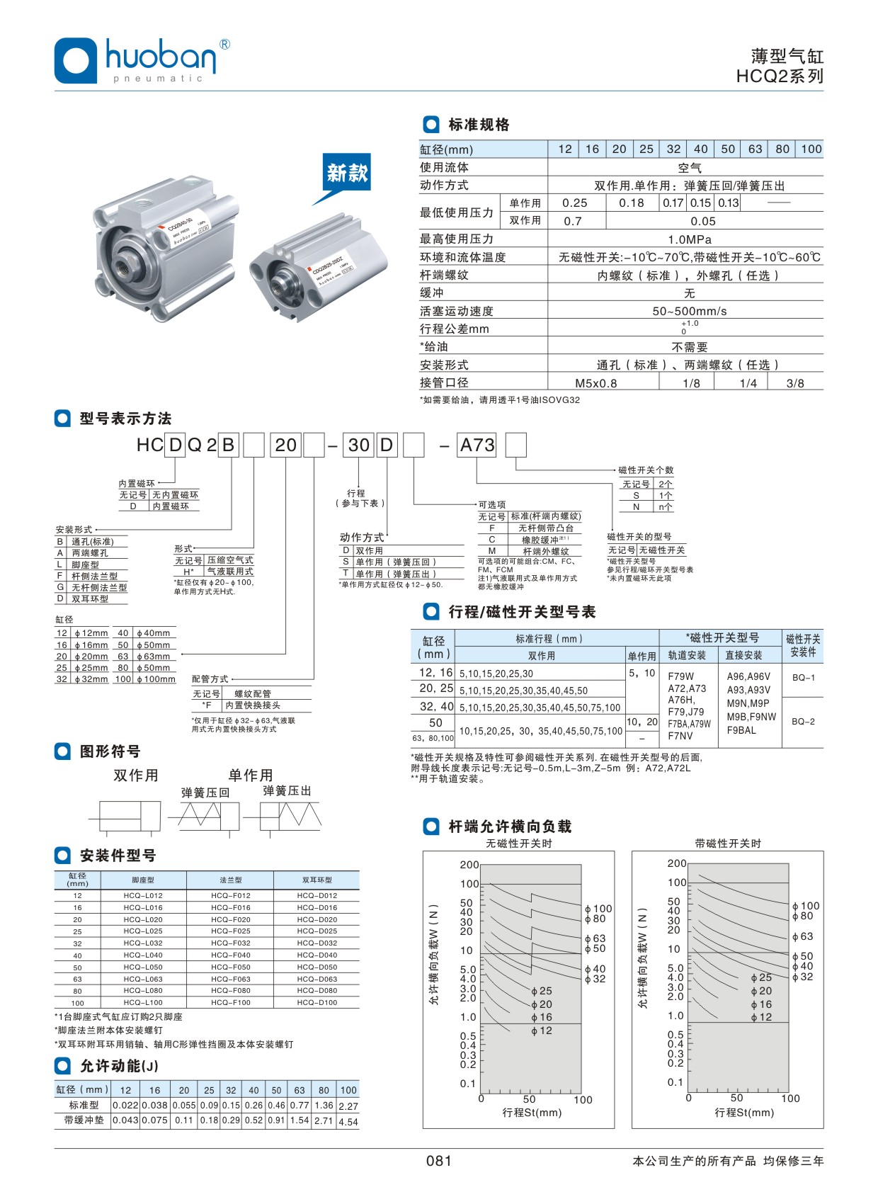 HCQ2薄型氣缸，標(biāo)準(zhǔn)型