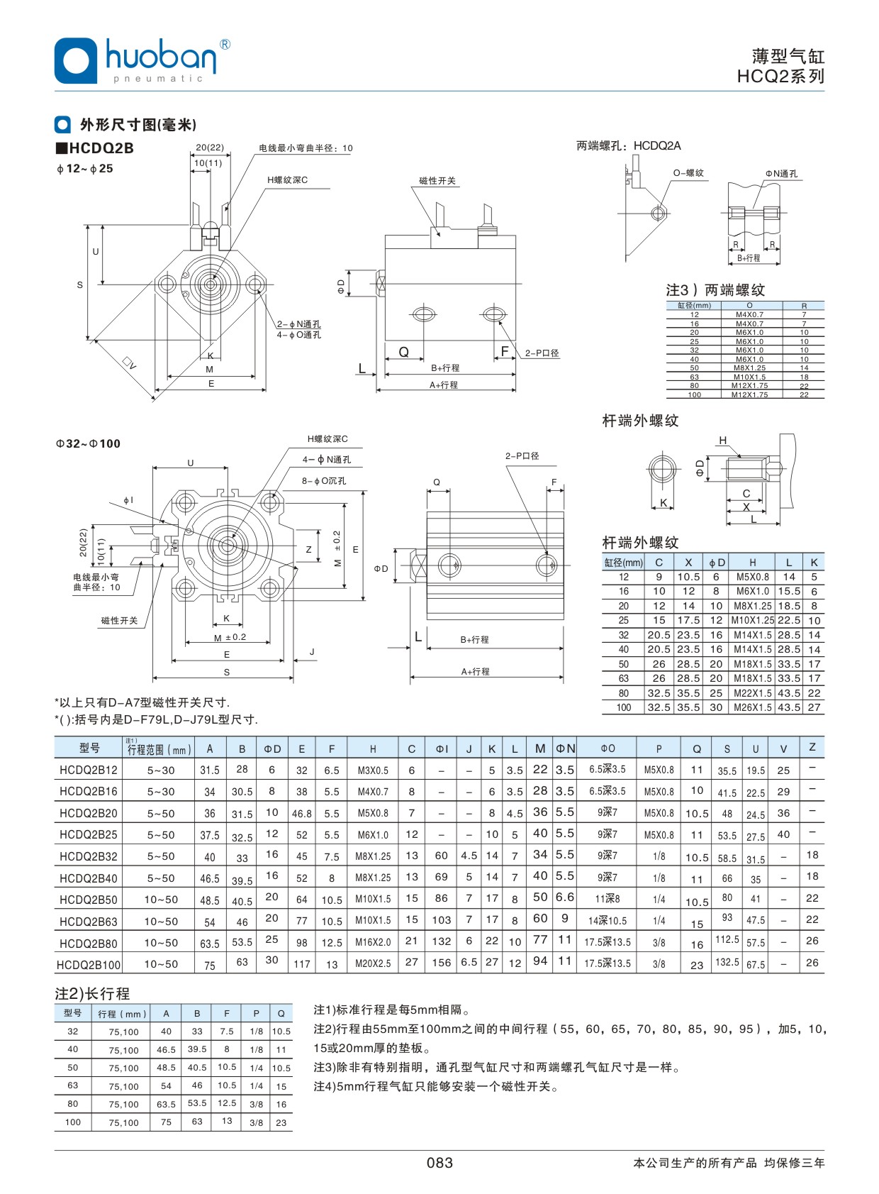 HCQ2薄型氣缸，標(biāo)準(zhǔn)型