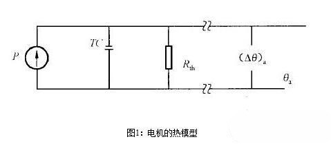 永磁伺服電機(jī)的熱阻與時(shí)間常數(shù)有關(guān)嗎？永磁伺服電機(jī)的熱阻與時(shí)間常數(shù)測試