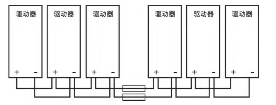 伺服電機(jī)